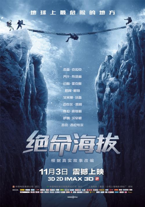 小产权办理不动产证需要交哪些费用